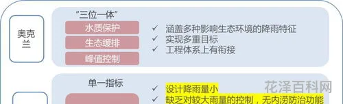 亟待什么意思 急待和亟待的区别