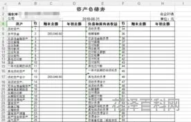 资产负债表怎么做，编制资产负债表的详细步骤
