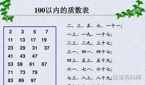 20以内的质数有哪些 什么叫质数,什么叫合数