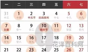 阴历七月十四是什么节 佛说七月十四出生的人