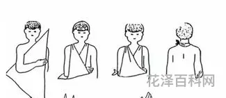 三角巾包扎法，八种包扎方法