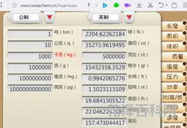 磅与公斤的换算