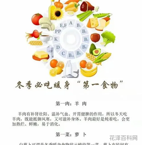 冬季健康小常识
