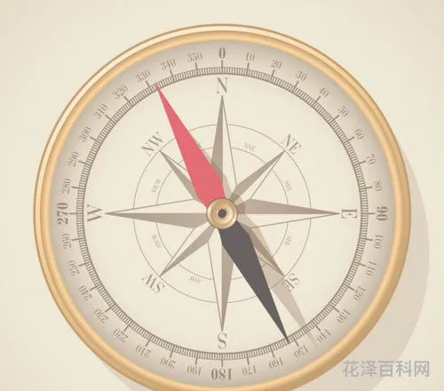 指南针n代表什么方向，指南针官方免费下载安装