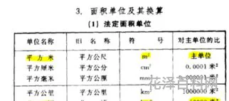 平方米换算公顷，1公顷是多少平方米?