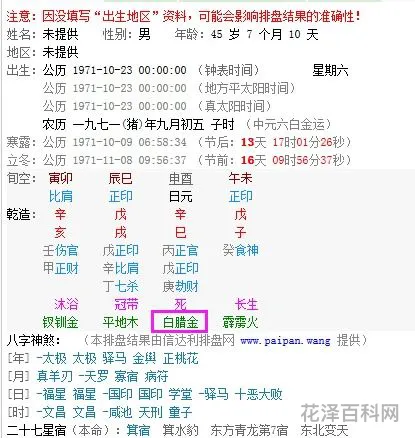 1971年10月 1971年10月1日出生是什么命