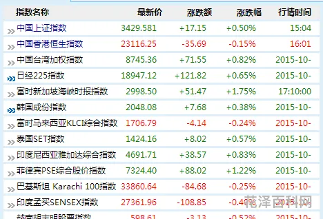 国际表白日10月27日 10月27日有什么特殊
