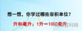 1l等于多少ml 1瓶500ml矿泉水多少斤