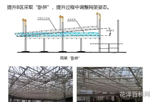 工程施工方案 劳务分包施工方案怎么写
