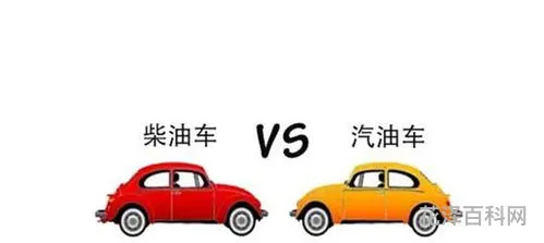 柴油车与汽油车 柴油车和汽油车的区别