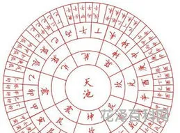 一甲子是多少年?