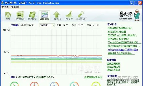硬盘温度多少正常，硬盘长期60度会烧坏吗