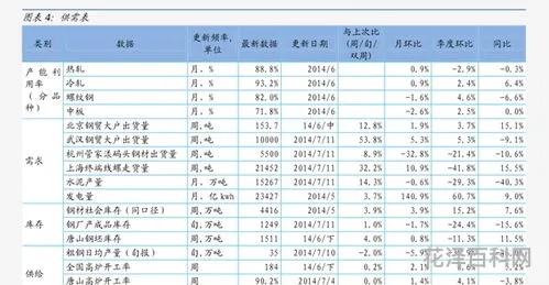 多少钱一度电
