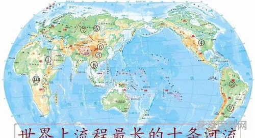 那一条河流是世界流程最长 世界十大长河排名