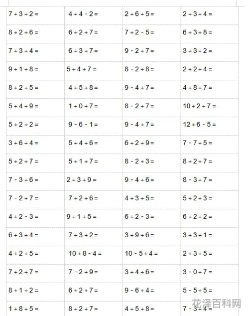 20以内加减法，20以内口算天天练100题打印