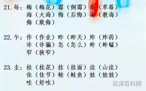 白加偏旁组新字，偏旁部首大全