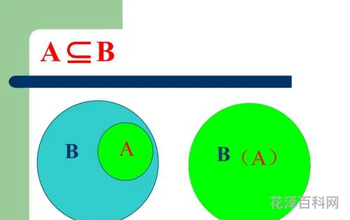 集合的基本关系