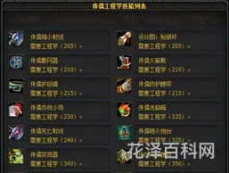 地精工程学传送器 怀旧服地精传送器有什么用