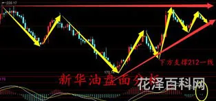 什么是负利率 中国是否进入负利率时代