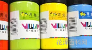 丙烯颜料怎么用，丙烯颜料直接用还是要加水