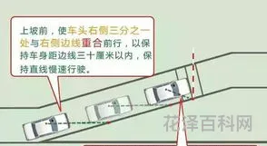 定点停车技巧