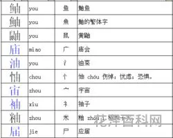 由加偏旁组词 由加偏旁的有哪些新字