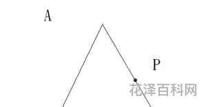 一个圆锥形沙堆