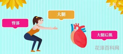 无氧运动有哪些项目，有氧和无氧运动的区别