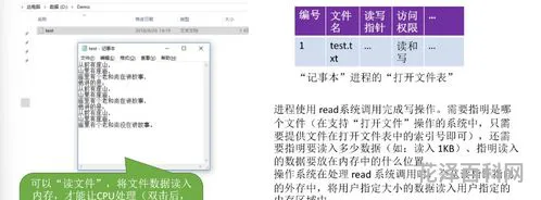 操作系统有几种，计算机五大系统