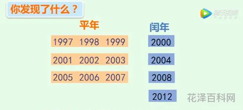 2100年是平年还是闰年