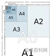 a4纸多大尺寸 a4纸和8k纸的区别