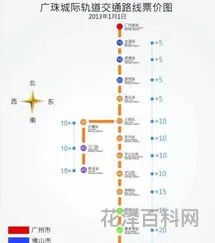 广佛肇城际轨道，2023广佛肇城际轻轨改地铁化