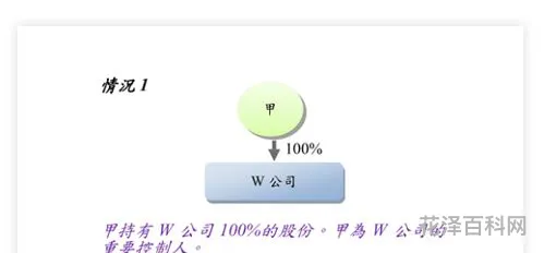 scr版是什么意思，SCR和SNCR的区别