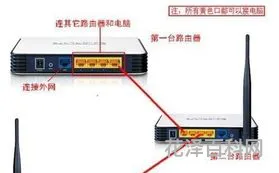 两个路由器怎么设置 一个光猫装2个路由器