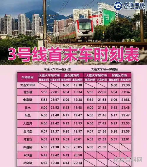 大连轻轨时刻表