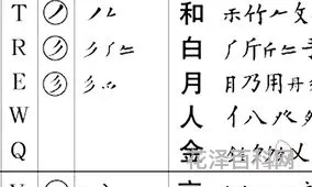 夕五笔怎么打，五笔字根表 键盘