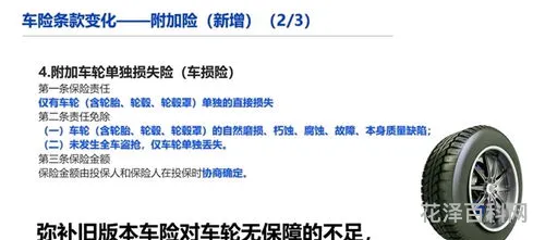 2020车险费改后价格表 车险商业险折扣费率表