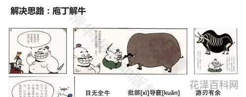 目无全牛的意思