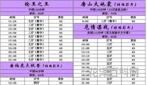 上海影城排片表 大宁国际影城 排片表