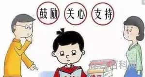 成绩不好怎么办，考差了心里很压抑怎么办