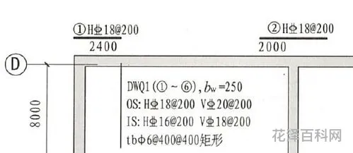 wq是啥意思