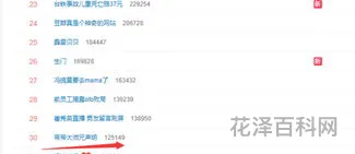 关于带带大师兄的信息 类似于带带大师兄的无内鬼