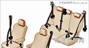 安全带的系法，高空作业安全带的正确佩戴和使用