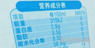 一克是多少毫克，1克等于100毫克
