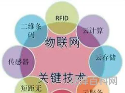 计算机的发展阶段，计算机的四个阶段分别是什么