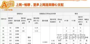 386是什么意思 368数字暗示啥意思