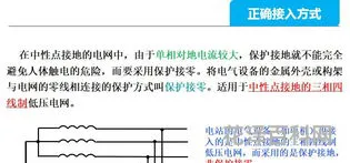 什么叫保护接地 功能接地和保护接地的区别