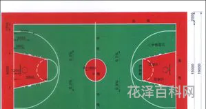 篮球场的标准尺寸，篮球场正规尺寸图