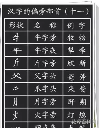 工加偏旁组词