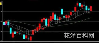 网上怎么买股票